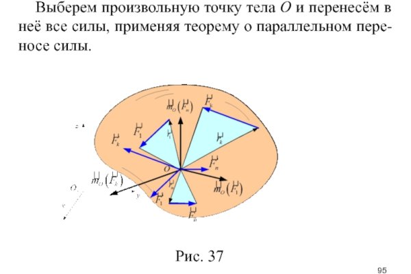 Кракен орг