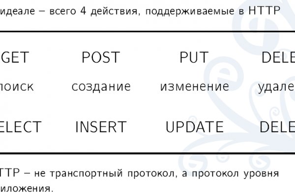 Кракен актуальная ссылка тор