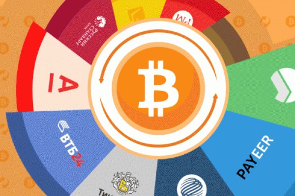 Кракен мониторинг ссылок kraken torion